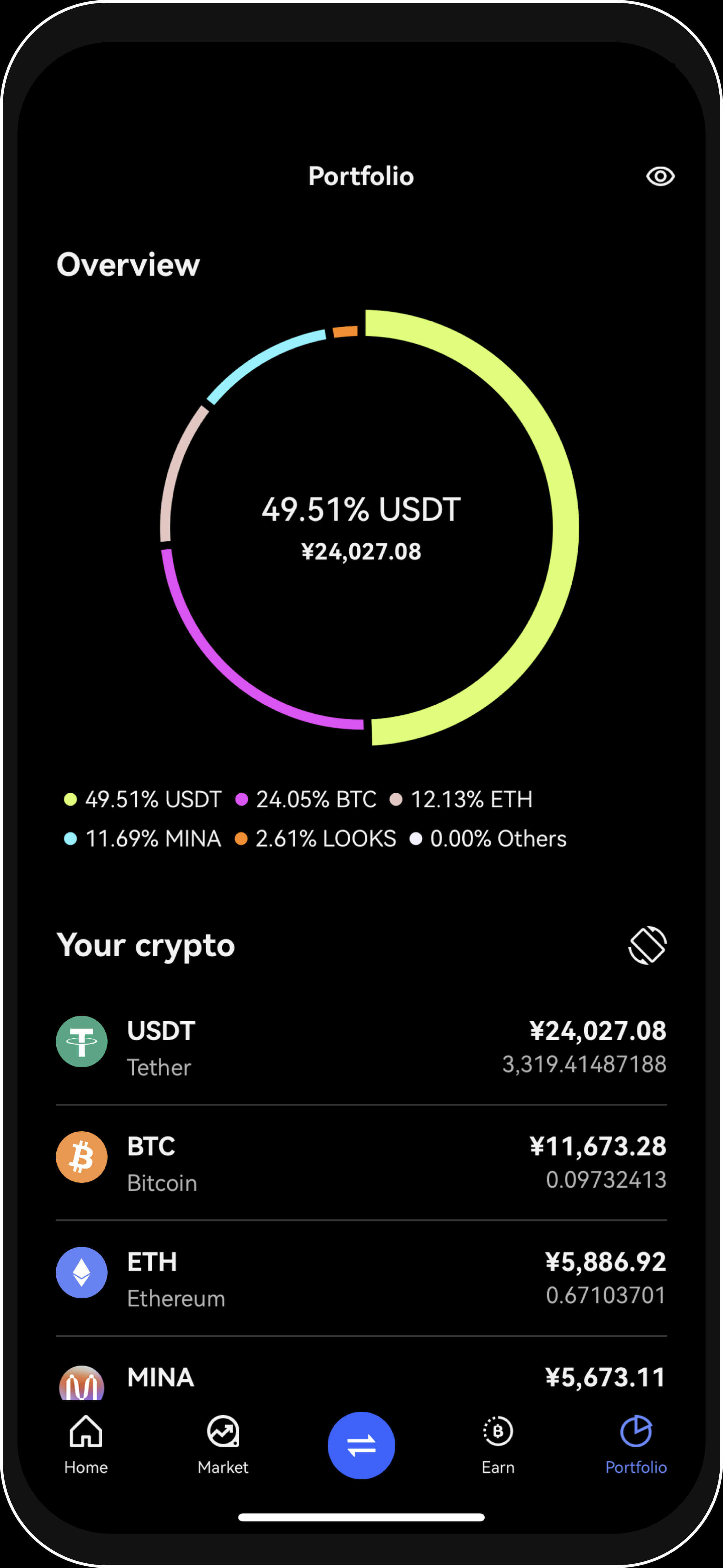 MEXC CIONAPP，创造无限可能精简版